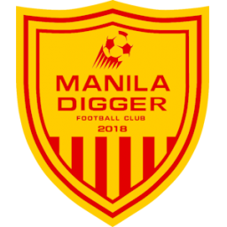 唐博斯科-加雷利联